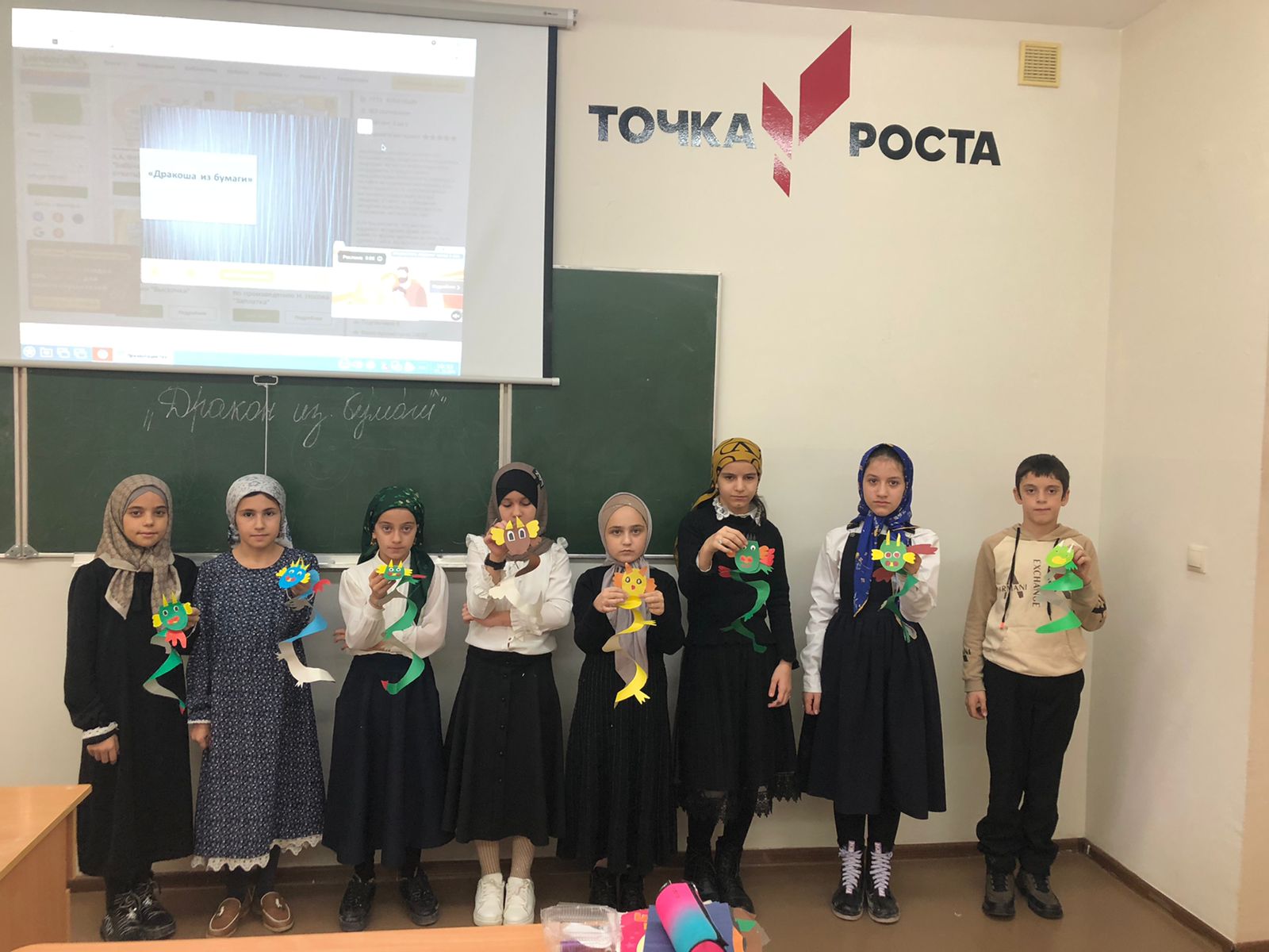 Демонстрация изделий.